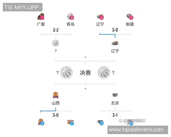 CBA激战广东队迎战山东队争夺季后赛席位精彩对决不容错过