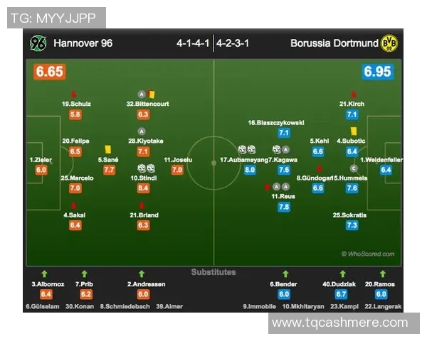 多特蒙德与汉诺威竞彩分析及比赛前瞻全攻略