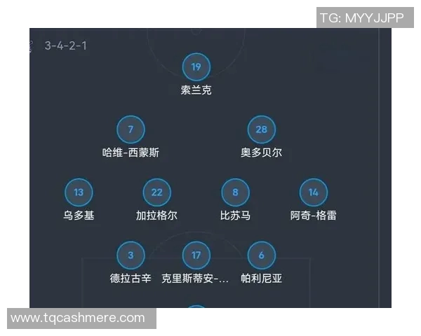 欧冠激战曼联对阵巴黎球员精彩对决全解析与战术分析