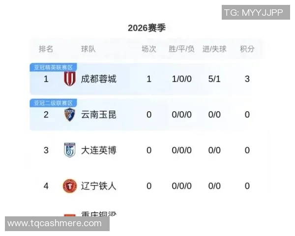 江苏苏宁迎战华夏幸福争夺中超积分榜关键战役的精彩对决