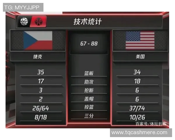 中国杯精彩对决中国队与捷克队赛前预测分析及胜负趋势探讨