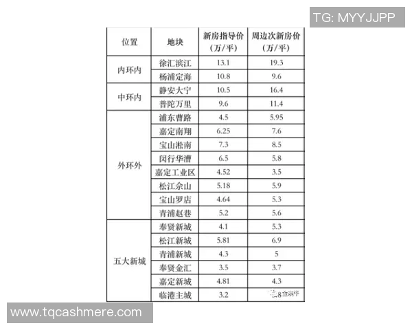 上海滑板队意识形态的深度对比与发展趋势分析 上海滑板队意识形态的深度对比与发展趋势分析